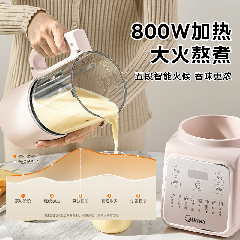 جهاز صنع حليب الصويا الأوتومات - مراجعة Baby Food Maker وسعره